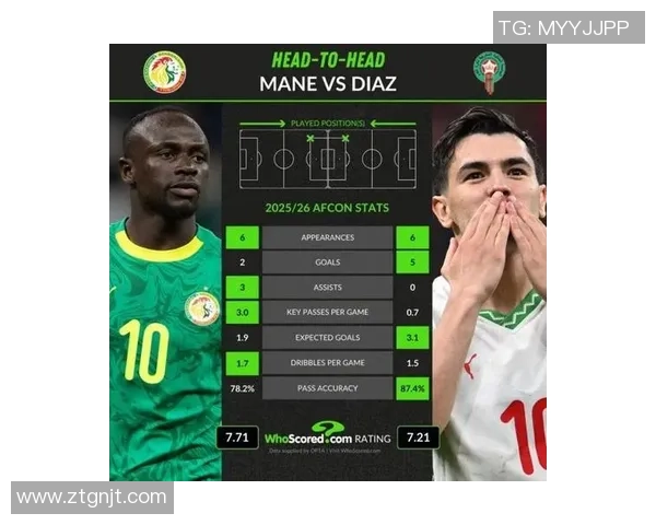 马内在足球世界的崛起与成就解析及其对非洲足球的影响
